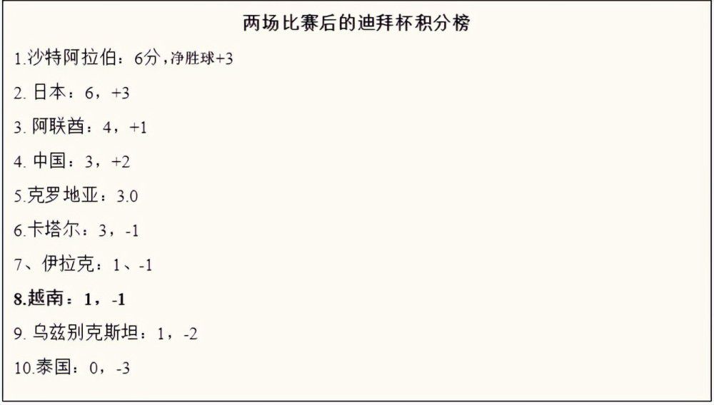 案件扑朔迷离、角色正邪莫辨、场面生猛重口，这是定于4月2日将于全国公映的犯罪动作悬疑电影《神探大战》带给观众的初印象